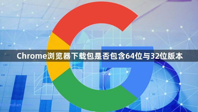 Chrome浏览器下载包是否包含64位与32位版本1