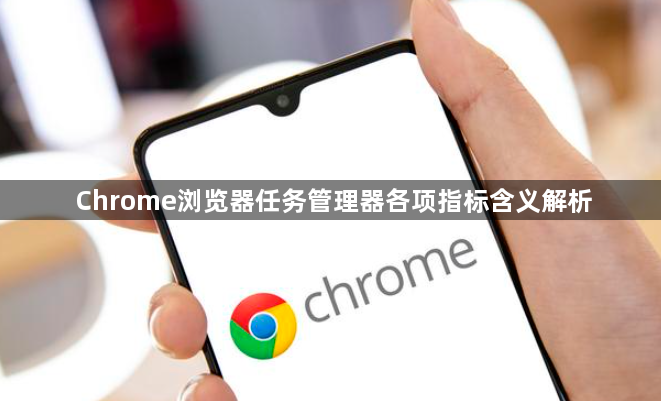 Chrome浏览器任务管理器各项指标含义解析1