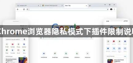 Chrome浏览器隐私模式下插件限制说明1