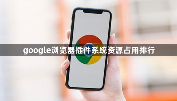 google浏览器插件系统资源占用排行1